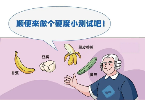 勃起无力自测